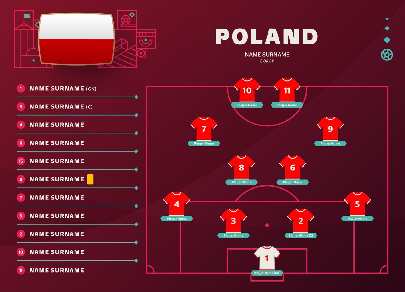 polônia line-up mundial de futebol 2022 torneio ilustração vetorial de fase final. tabela de escalação da equipe do país e formação da equipe no campo de futebol. bandeiras de país de vetor de torneio de futebol