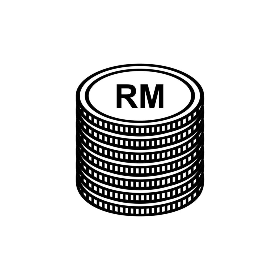 símbolo do ícone da moeda da malásia. ringgit malásia, sinal de myr. ilustração vetorial vetor