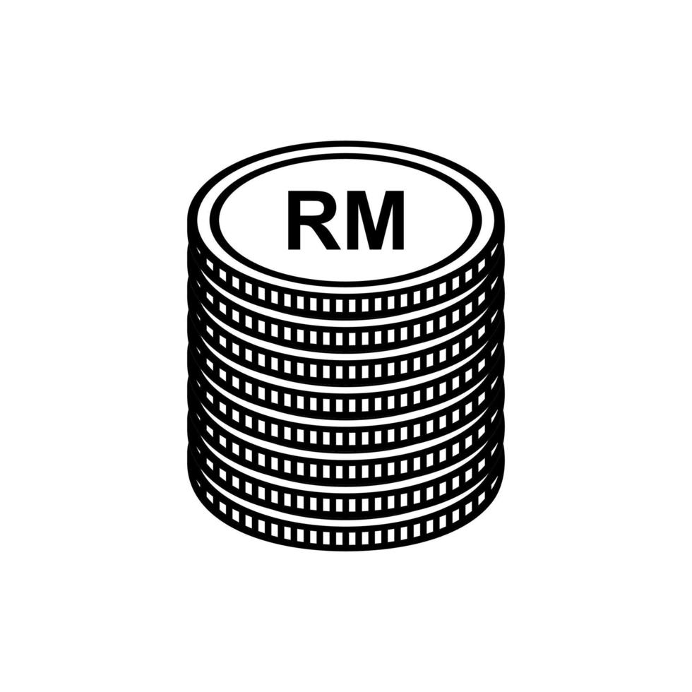 símbolo do ícone da moeda da malásia. ringgit malásia, sinal de myr. ilustração vetorial vetor