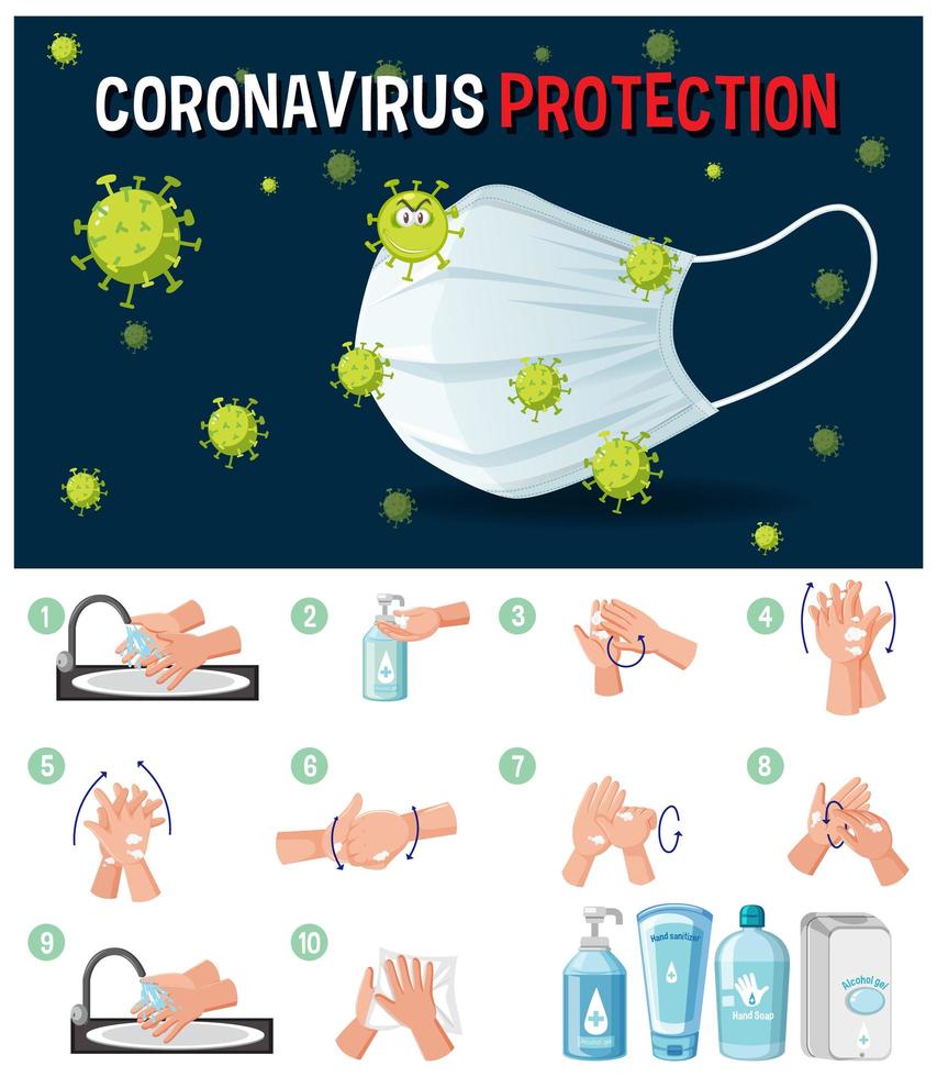 banner de proteção contra coronavírus vetor