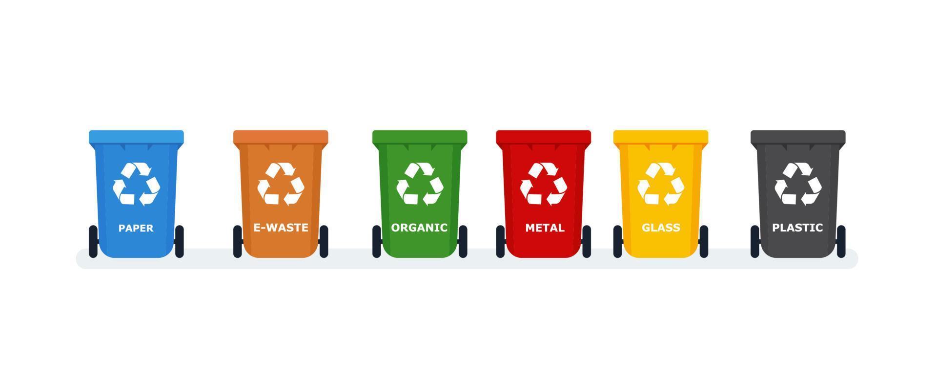 segregação de resíduos. separar o lixo por material e digitar em lixeiras coloridas. utilização de resíduos e ecologia salvam o conceito. vetor