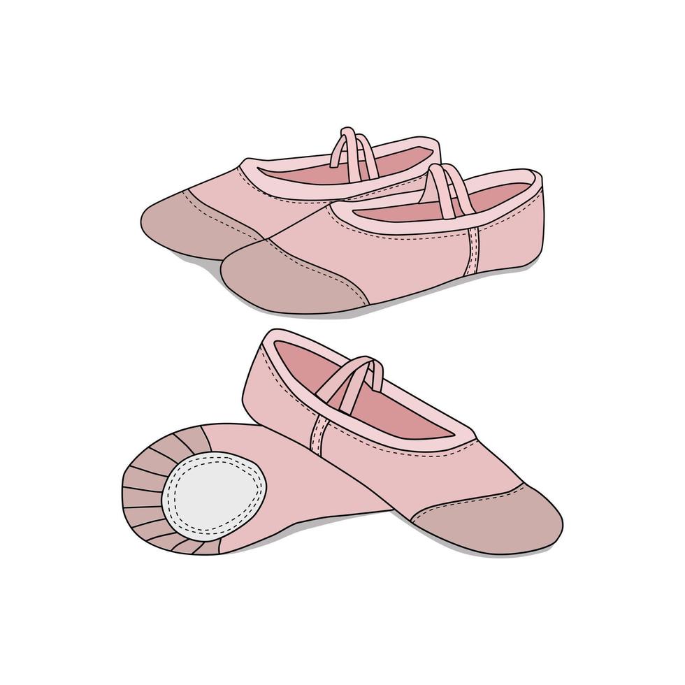 ilustração vetorial de sapatos de balé feminino vetor