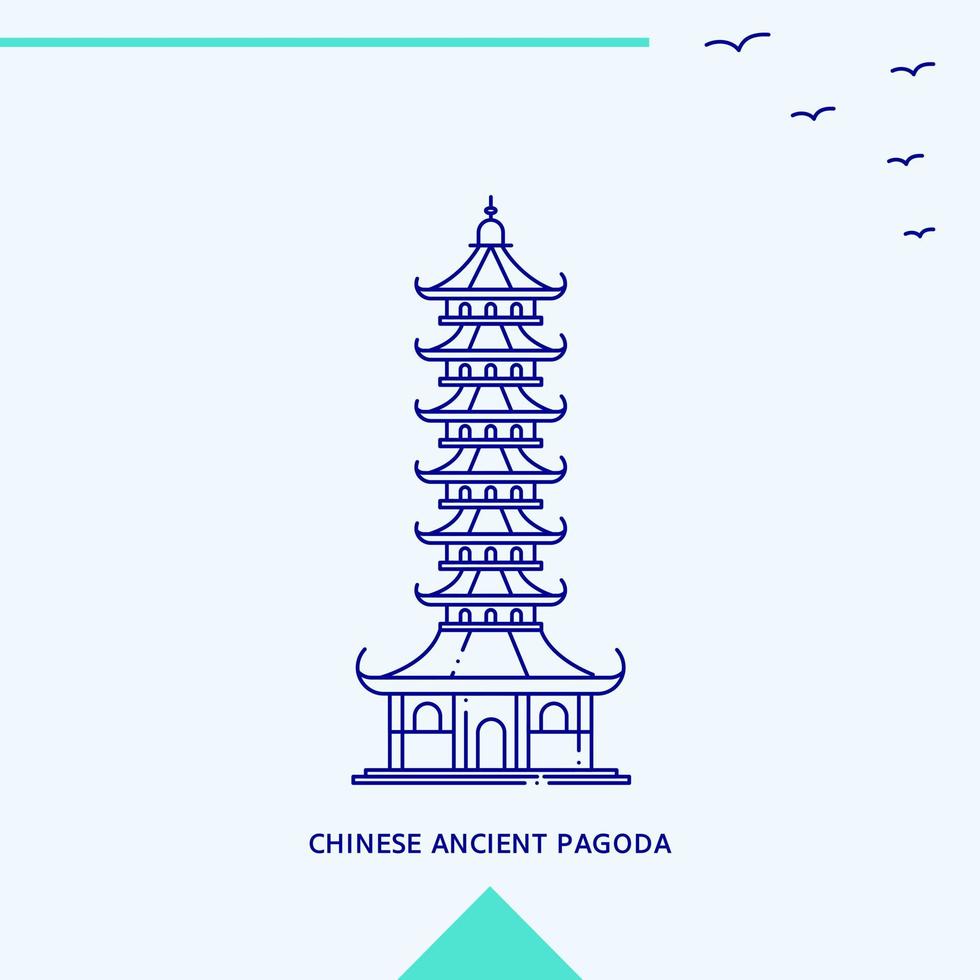 ilustração em vetor horizonte de pagode antigo chinês