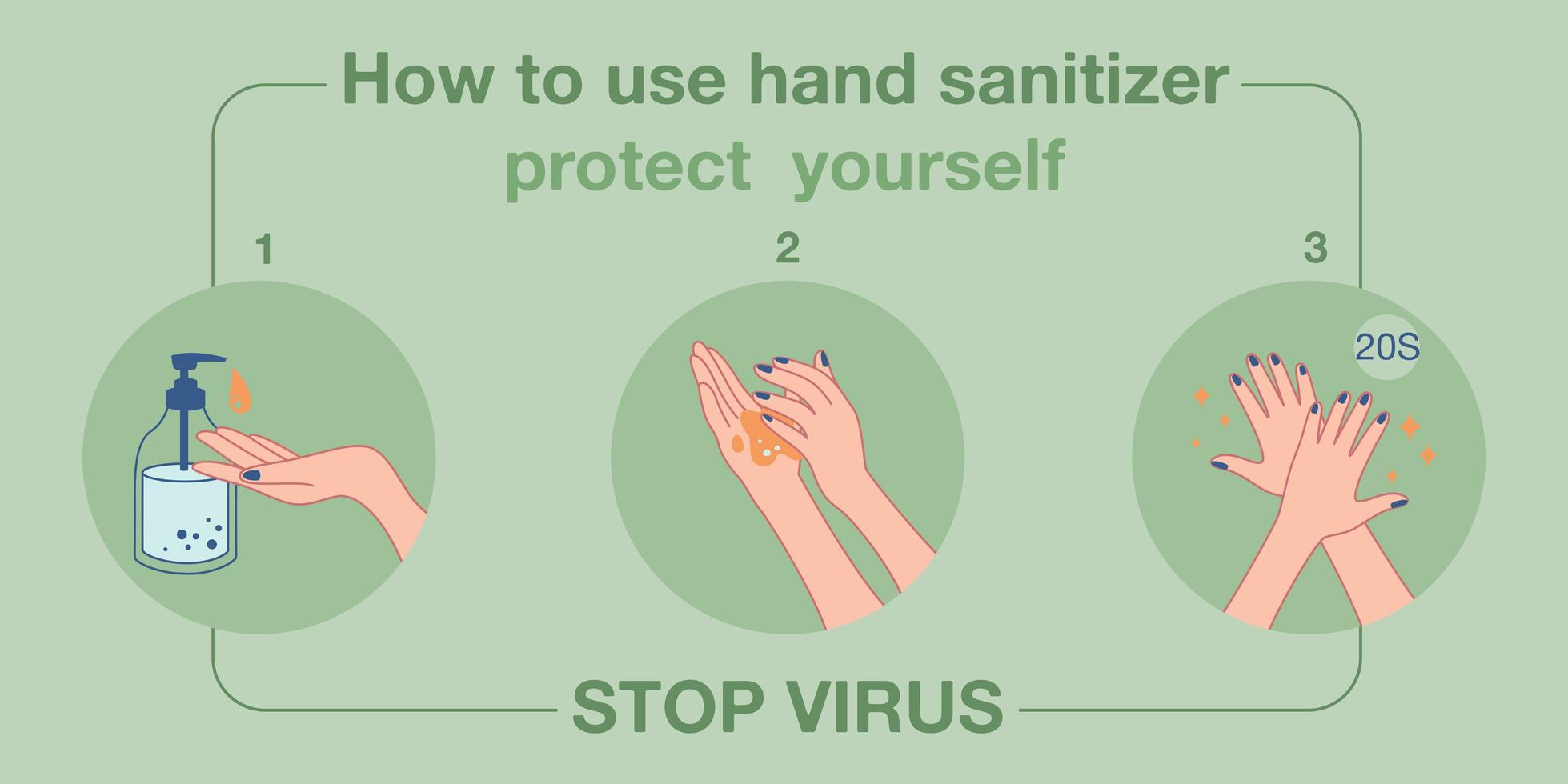 passo a passo como usar o infográfico de desinfetante para as mãos vetor
