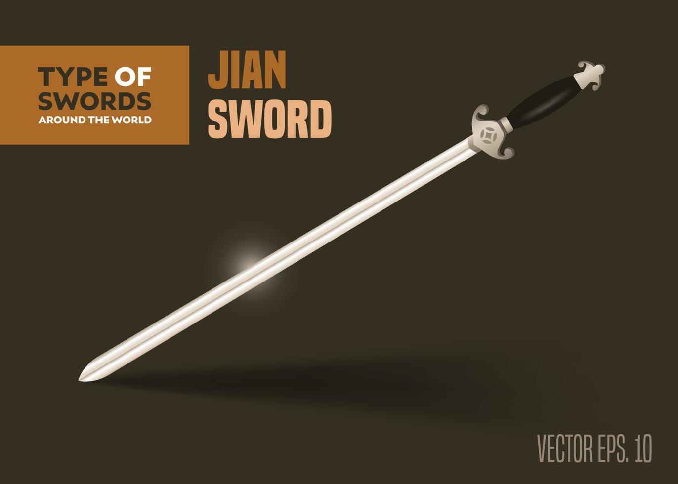 espadas do mundo jian vetor