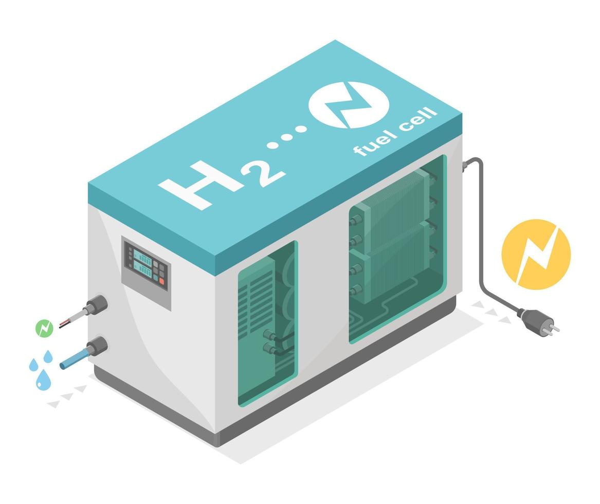 célula de combustível de hidrogênio verde h2 usina de energia portátil energia limpa diagrama de sistema de ecologia de baixa emissão vetor infográfico isométrico