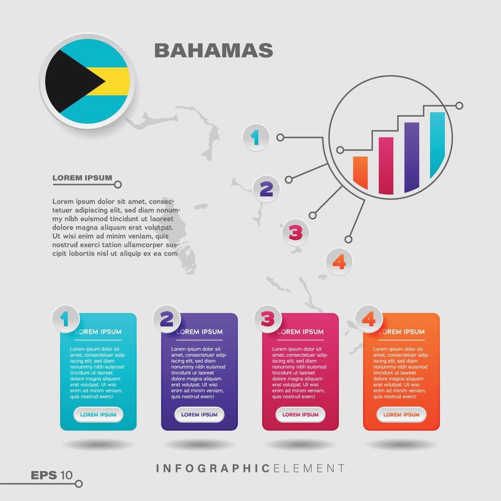 elemento infográfico do gráfico das bahamas vetor