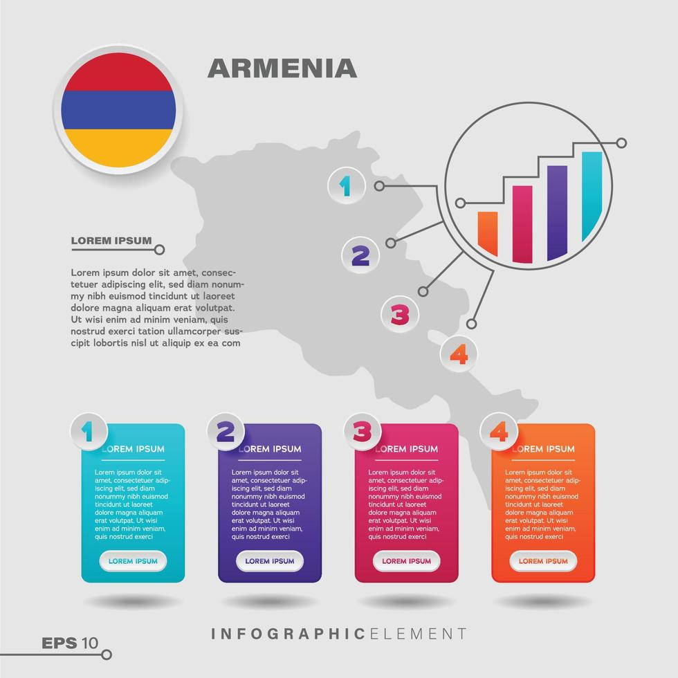 elemento infográfico do gráfico da Armênia vetor