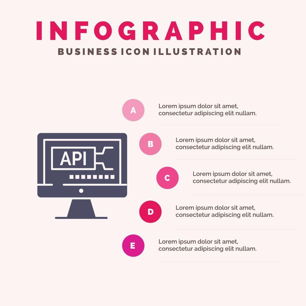 modelo de apresentação de infográficos de educação de codificação de código de computador apresentação de 5 etapas vetor