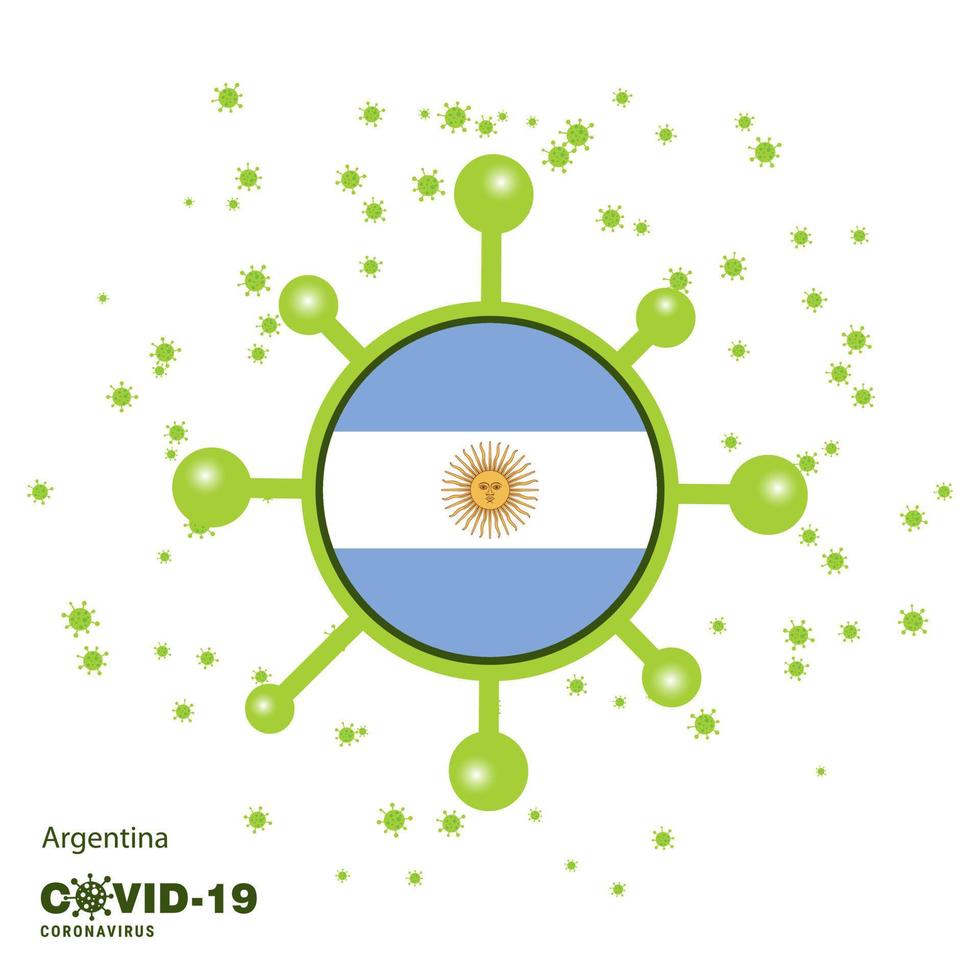 argentina coronavius fundo de conscientização da bandeira fique em casa fique saudável cuide de sua própria saúde ore pelo país vetor