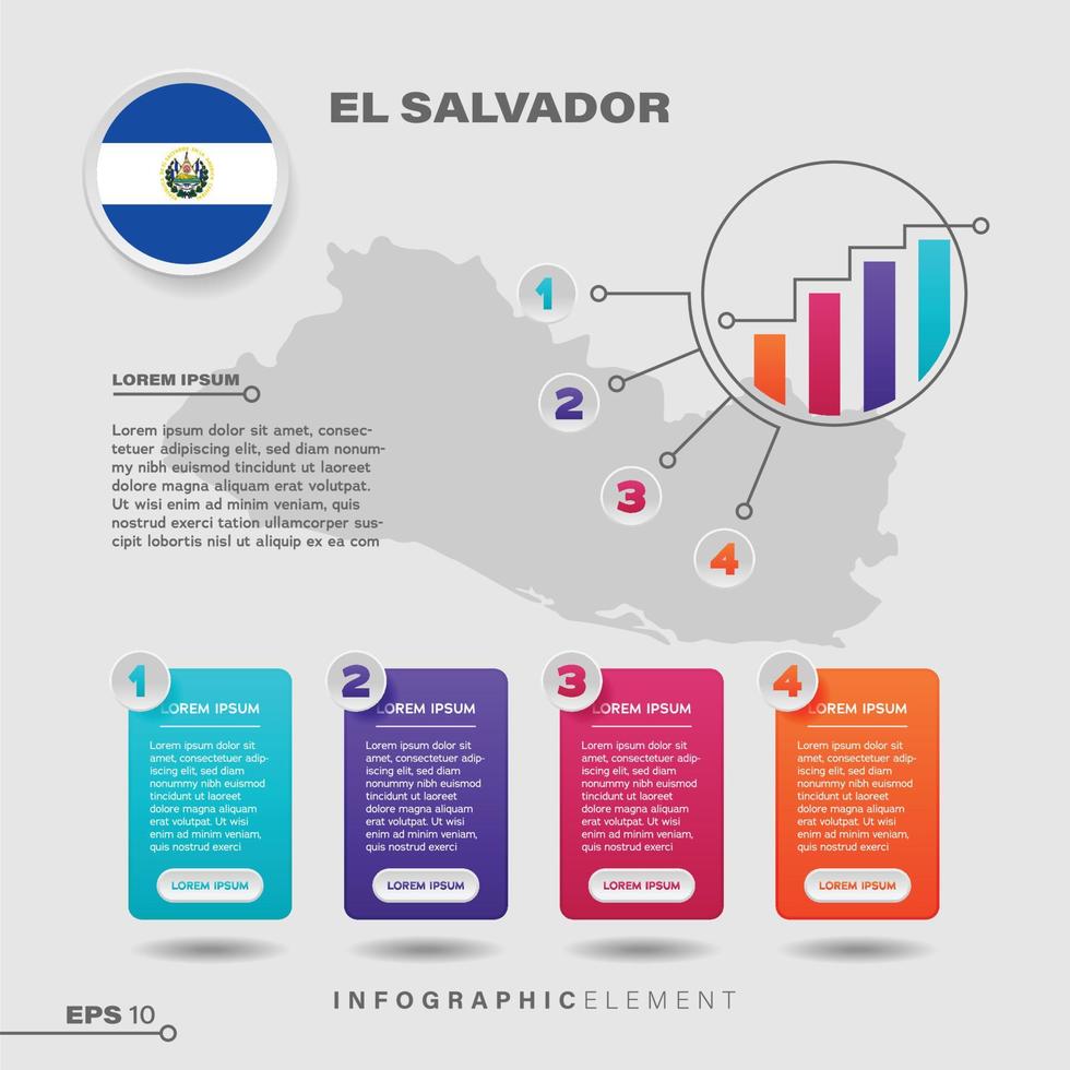 elemento infográfico do gráfico de el salvador vetor