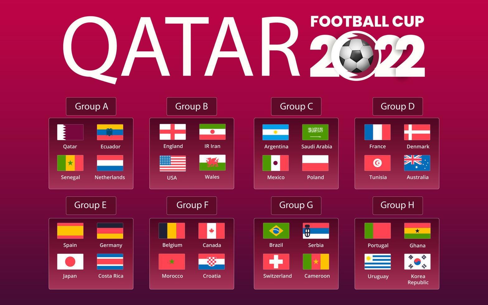 sul de sumatera, indonésia, 21-11-2022, tabela de vetores da fase final da copa do mundo da fifa de 2022 no qatar. todas as equipes com ícones de bandeiras nacionais. modelo