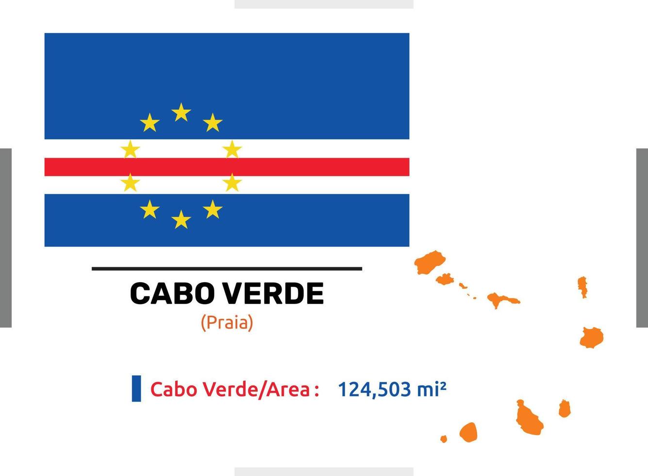 bandeira do camboja com sua área, mapa e alguns detalhes do arquivo vetorial que é totalmente editável e escalável e fácil de usar vetor