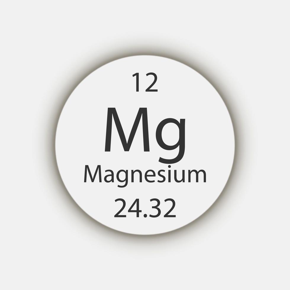 símbolo de magnésio. elemento químico da tabela periódica. ilustração vetorial. vetor