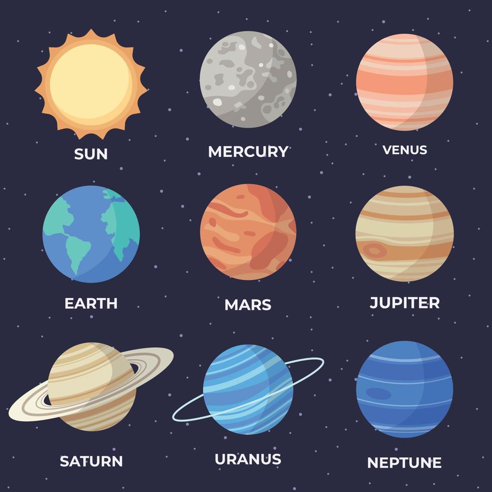 conjunto de planetas do sistema solar dos desenhos animados. educação infantil. ilustração infográfica para educação escolar ou exploração espacial vetor