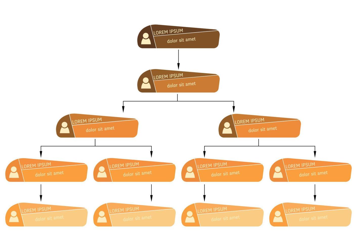 conceito de estrutura de negócios laranja, esquema de organograma corporativo com ícones de pessoas. ilustração vetorial. vetor