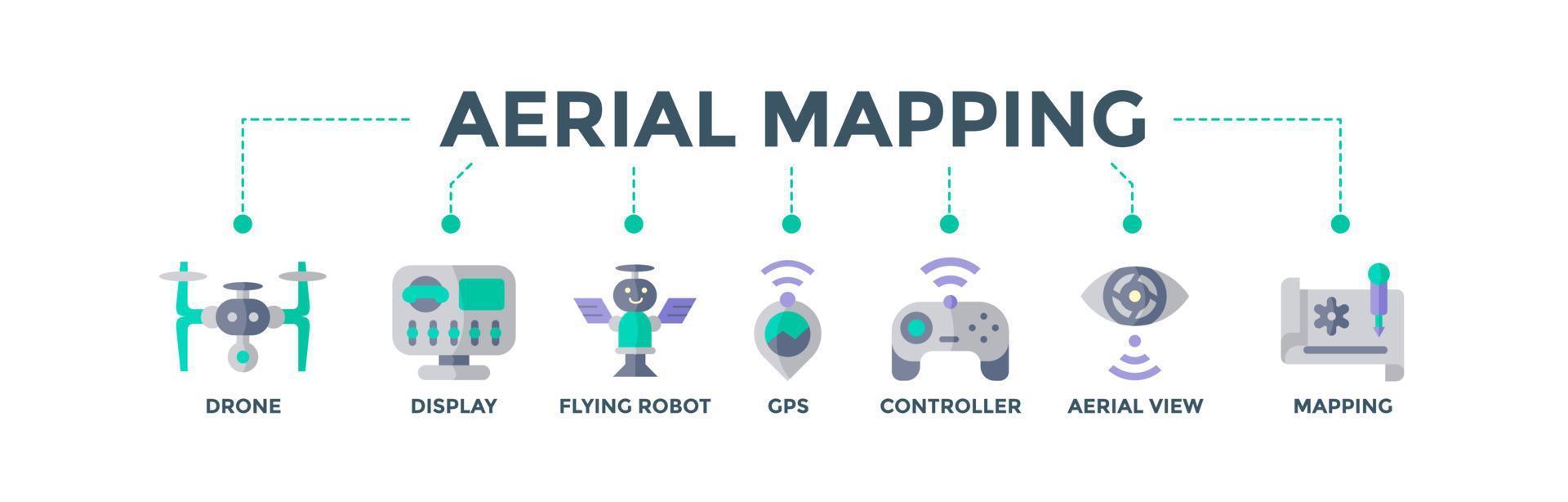 conceito de ilustração vetorial de ícone da web de banner de mapeamento aéreo para consulta de tecnologia com ícones de drone, display, robô voador, gps, controlador, visualização inteligente e mapeamento vetor