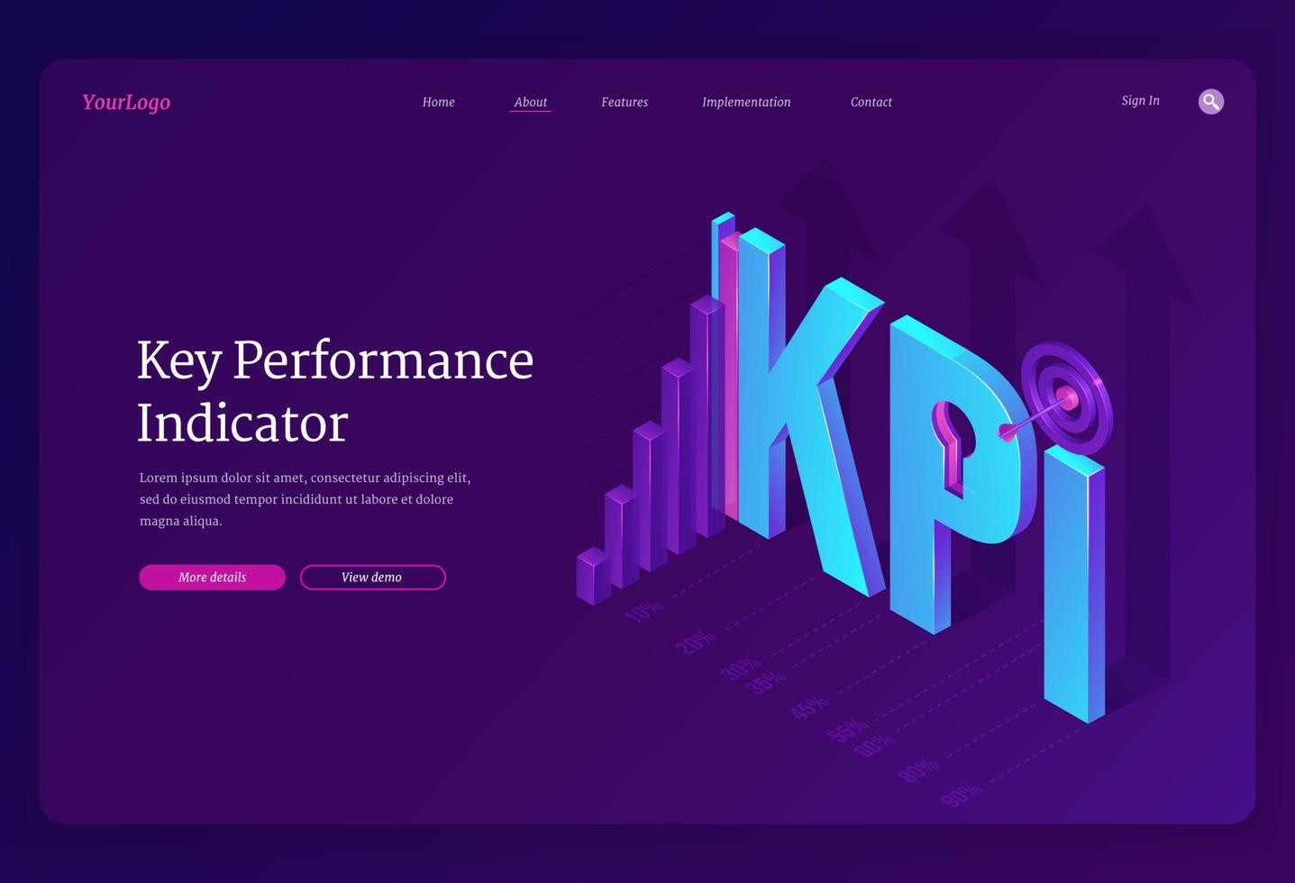 kpi, faixa de indicadores-chave de desempenho vetor