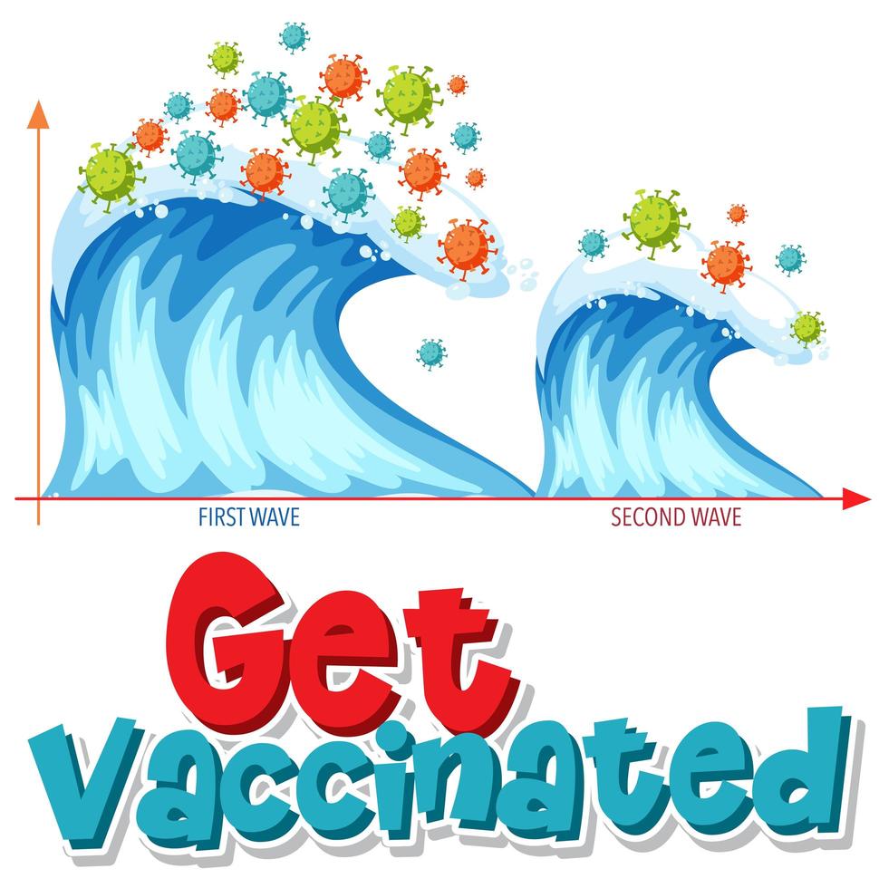 seja vacinado com o gráfico de segunda onda vetor