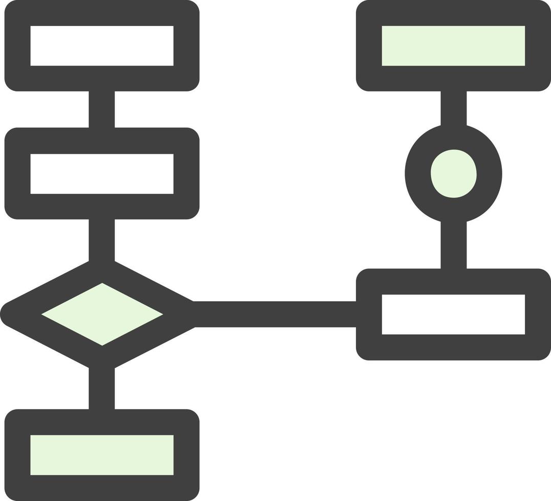 design de ícone de vetor de fluxograma