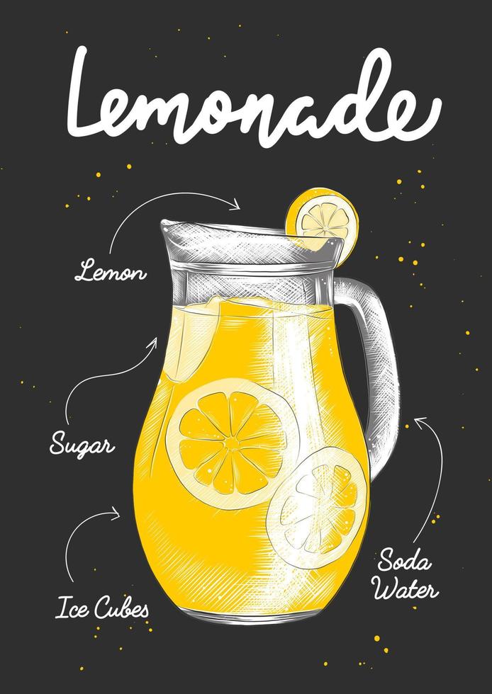 ilustração de bebida de limonada de estilo gravado em vetor para pôsteres, decoração, logotipo e impressão. esboço desenhado à mão com letras e receita, ingredientes de bebidas. desenho colorido detalhado.