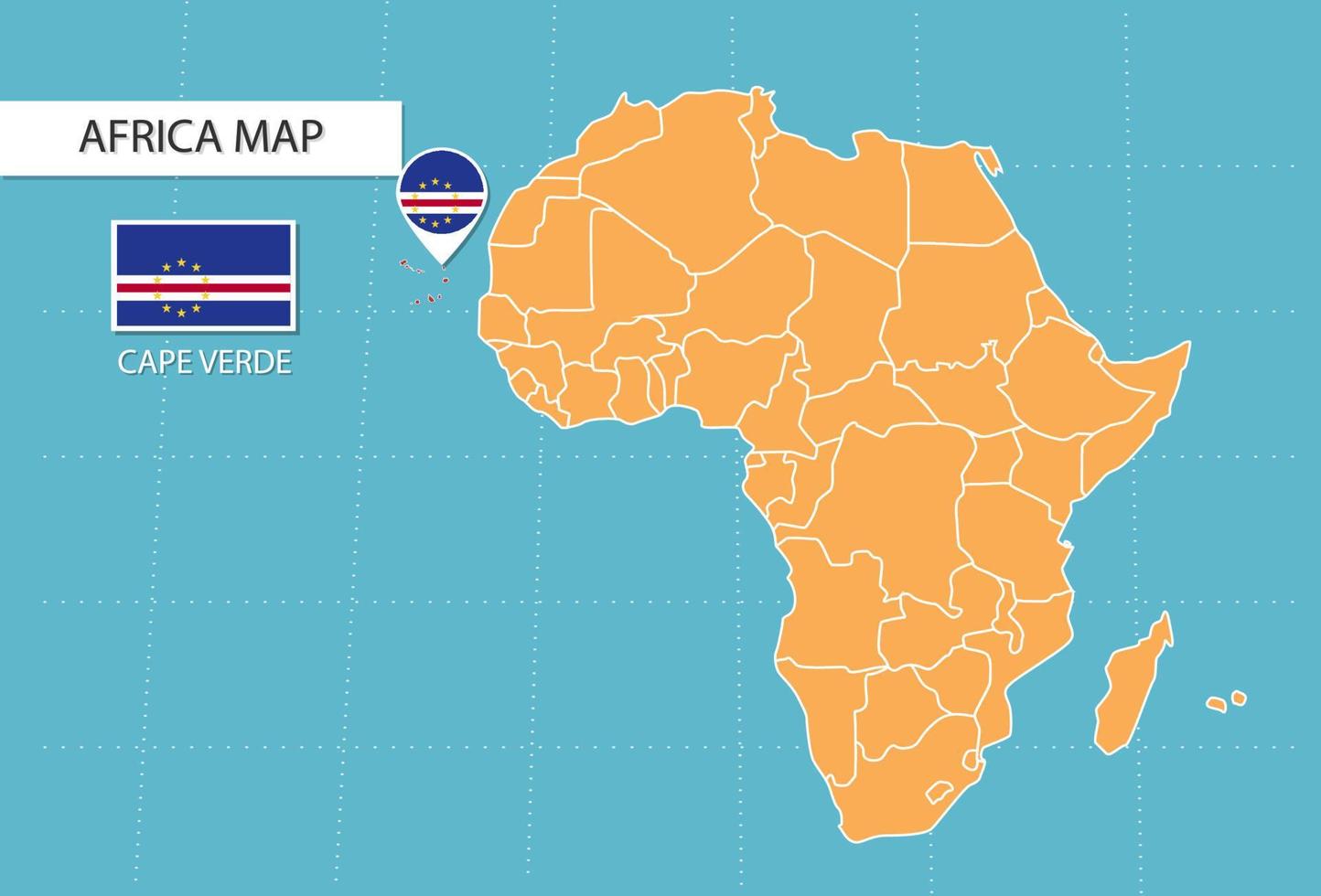 mapa de cabo verde na áfrica, ícones mostrando bandeiras e localização de cabo verde. vetor