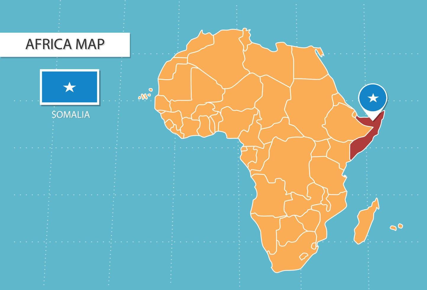 Mapa da Somália na África, ícones mostrando a localização da Somália e bandeiras. vetor