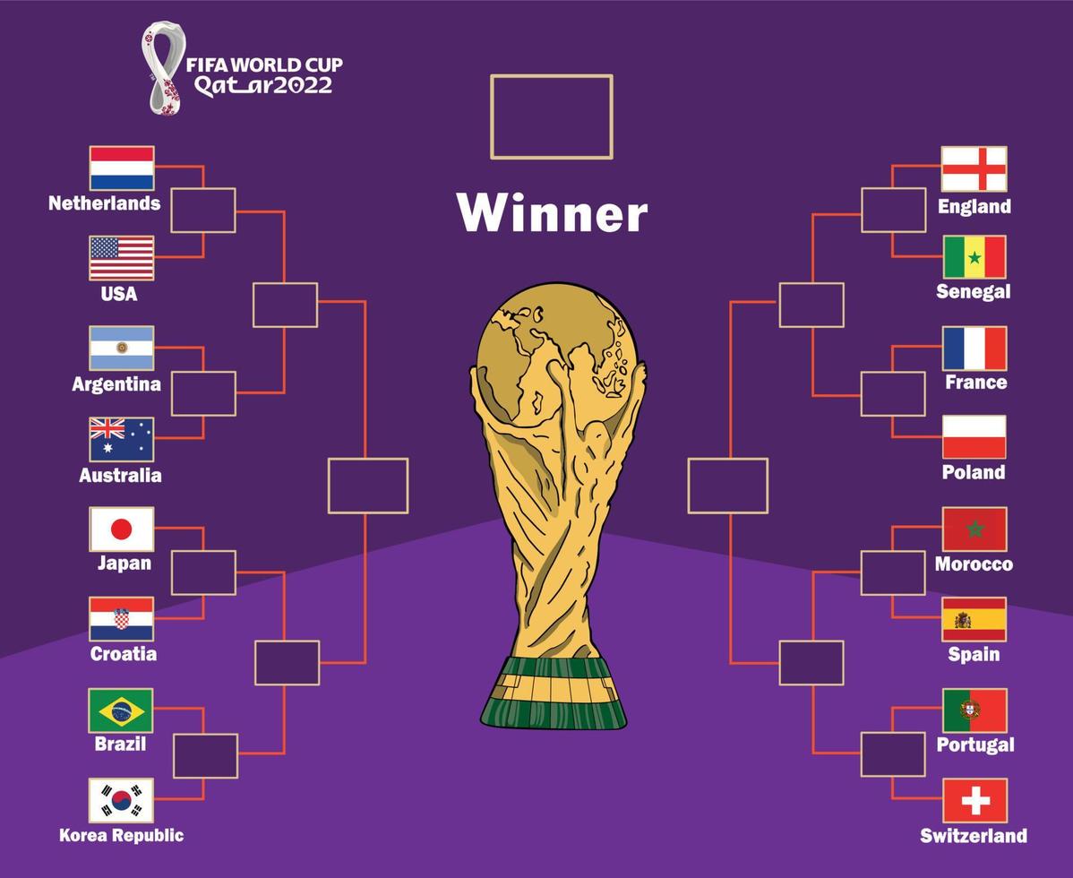 copa do mundo da fifa qatar 2022 logotipo oficial e troféu com bandeiras emblema países símbolo design futebol final vetor países ilustração times de futebol