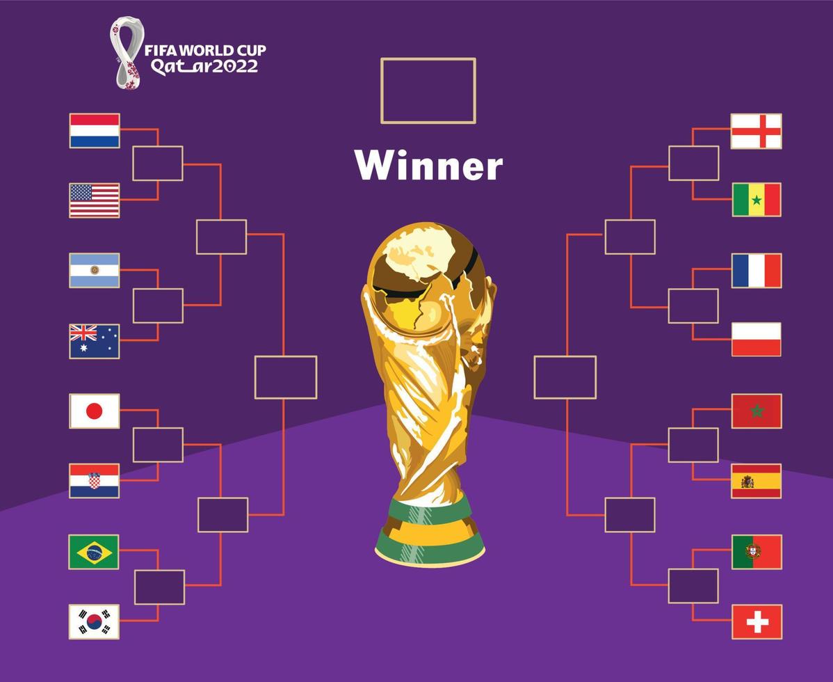 emblema de países de bandeiras com logotipo oficial da copa do mundo da fifa qatar 2022 e design de símbolo de troféu futebol final vetor ilustração de times de futebol de países