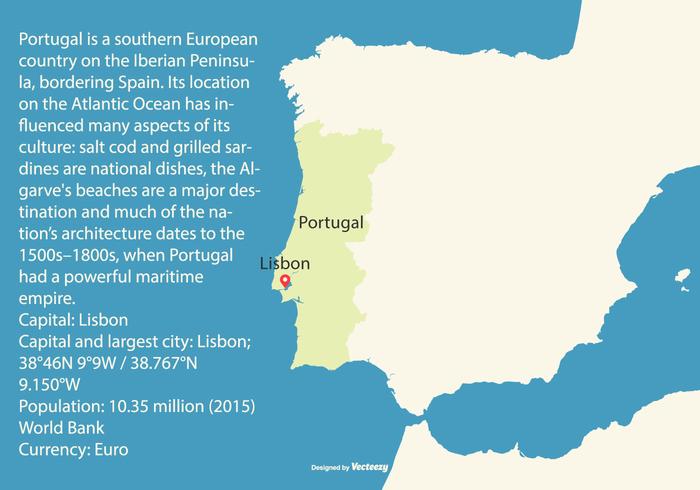 Plano Mapa de Portugal vetor