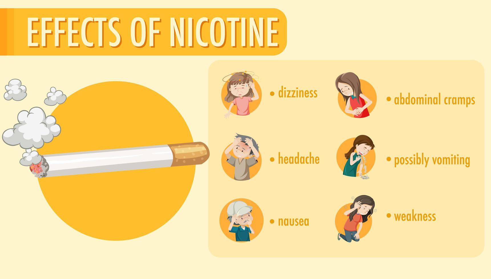 efeitos do infográfico de informações sobre nicotina vetor