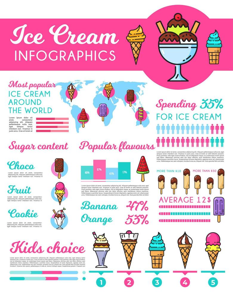 sobremesas de sorvete, esquema de infográficos de doces vetor