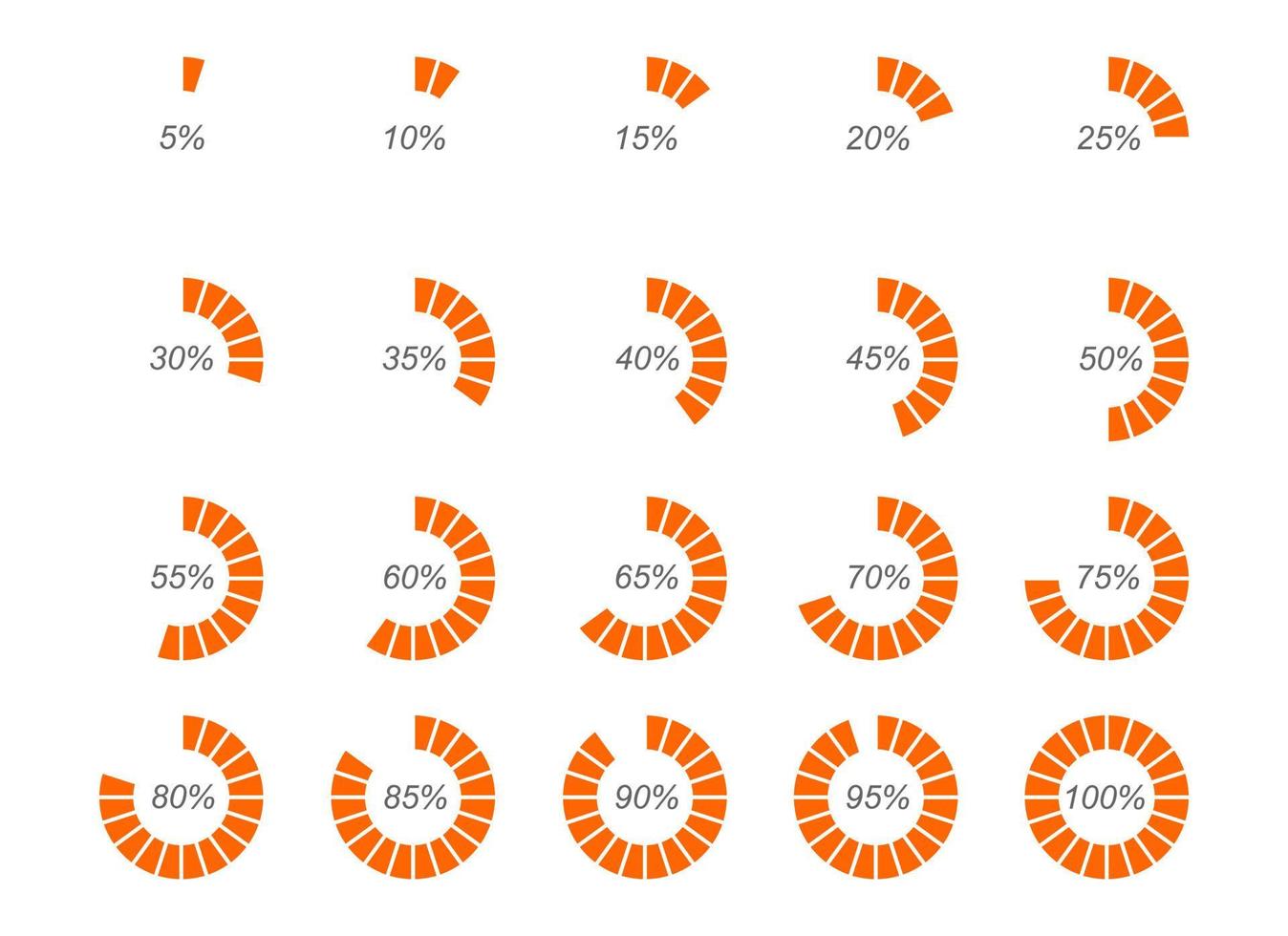 barras de carregamento laranja redondas com números percentuais divididos em segmentos de 1 a 20. conjunto de símbolos de progresso, espera ou download vetor