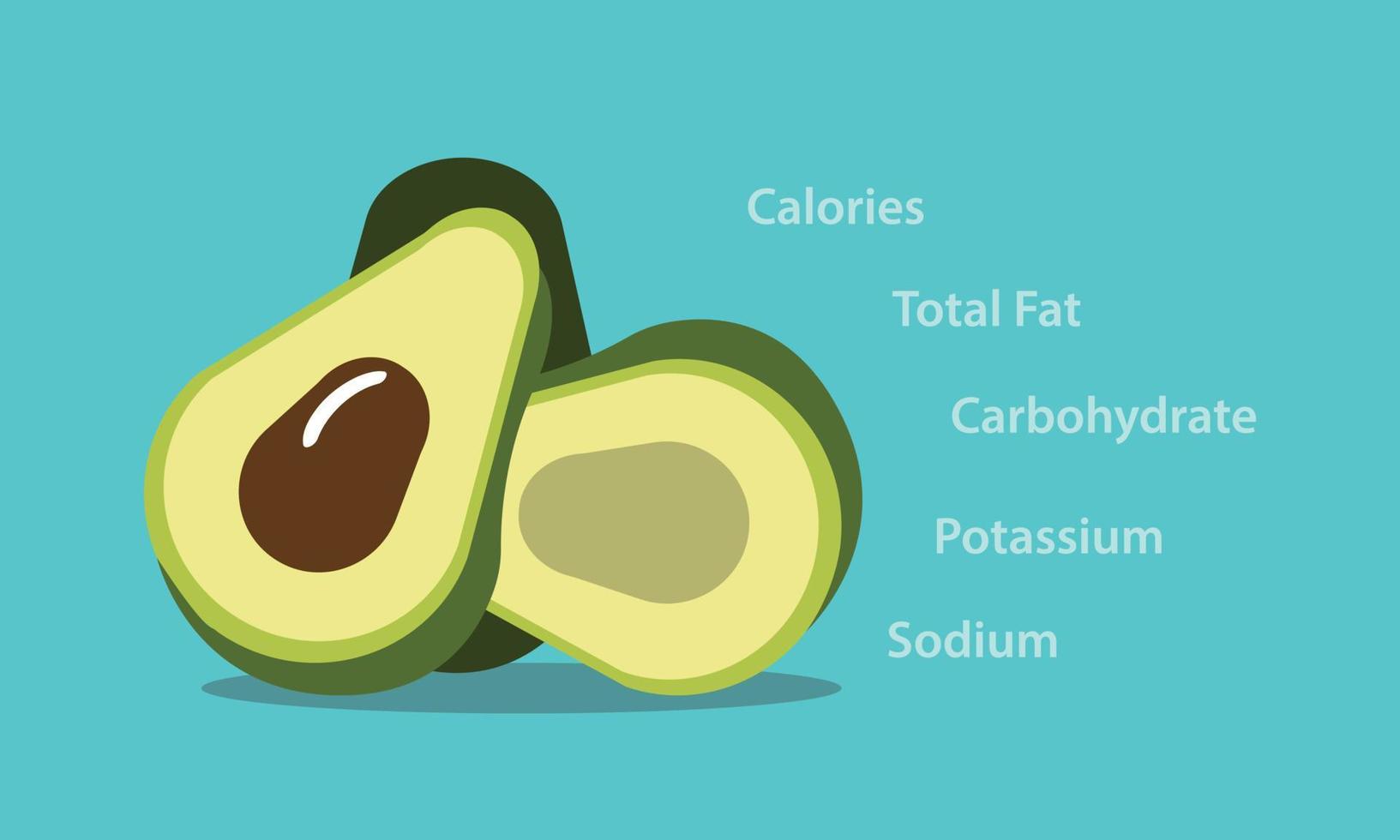 elemento de nutrição de abacate ilustração gráfica vetorial de comida saudável plana vetor