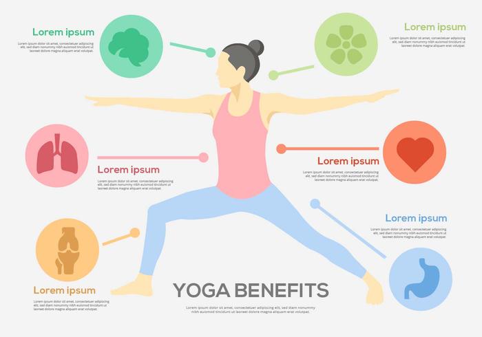Benefícios infográficos gratuitos do vetor da ioga