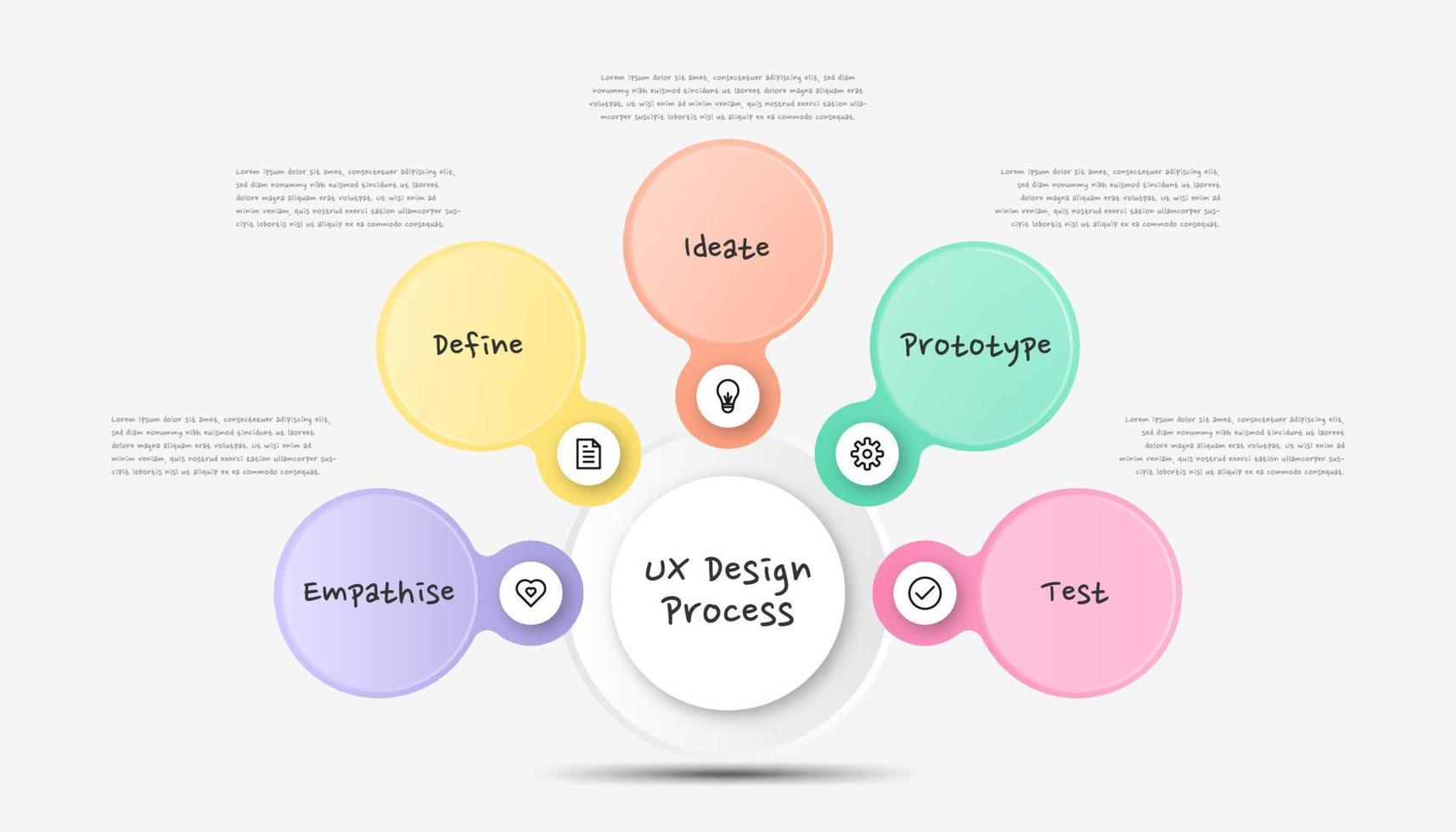 processo de design infográfico ux. modelo infográfico de processo moderno colorido. vetor