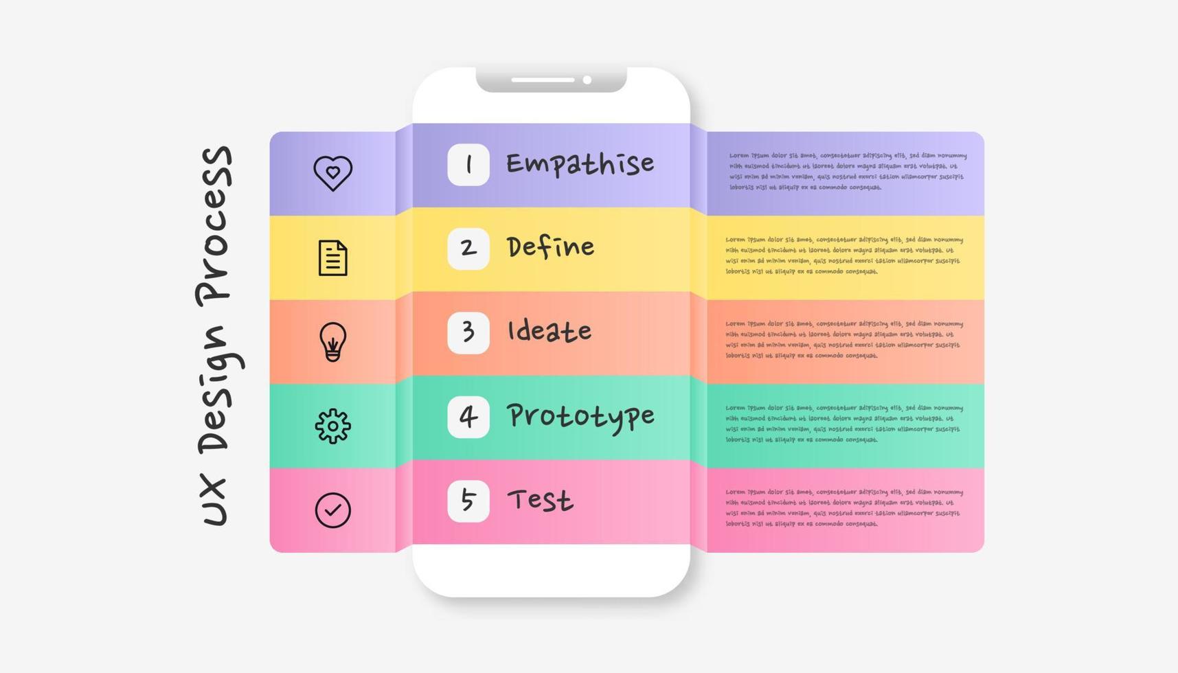 processo de design infográfico ux. modelo infográfico de processo moderno colorido. vetor