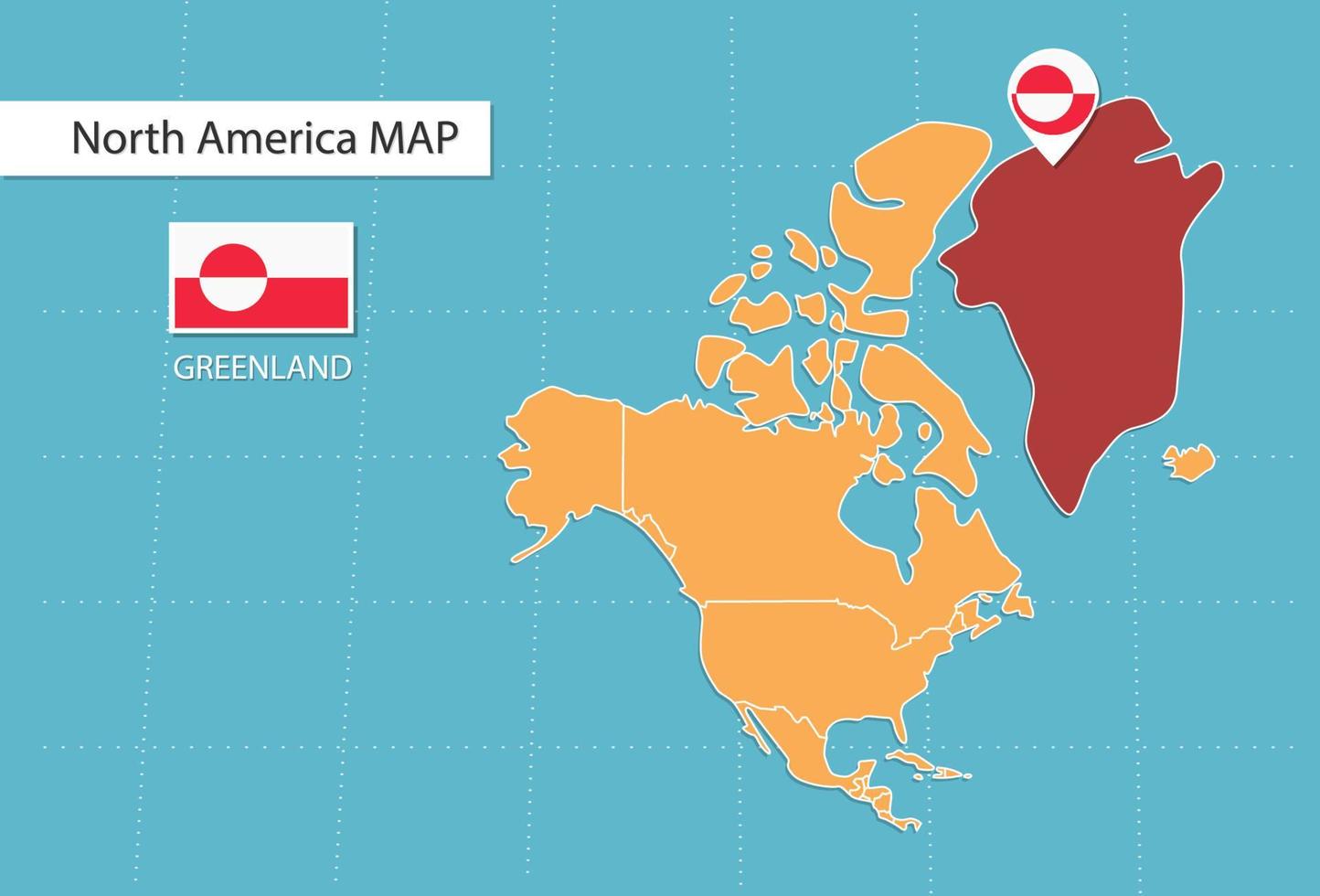 Mapa da Groenlândia na América, ícones mostrando bandeiras e localização da Groenlândia. vetor