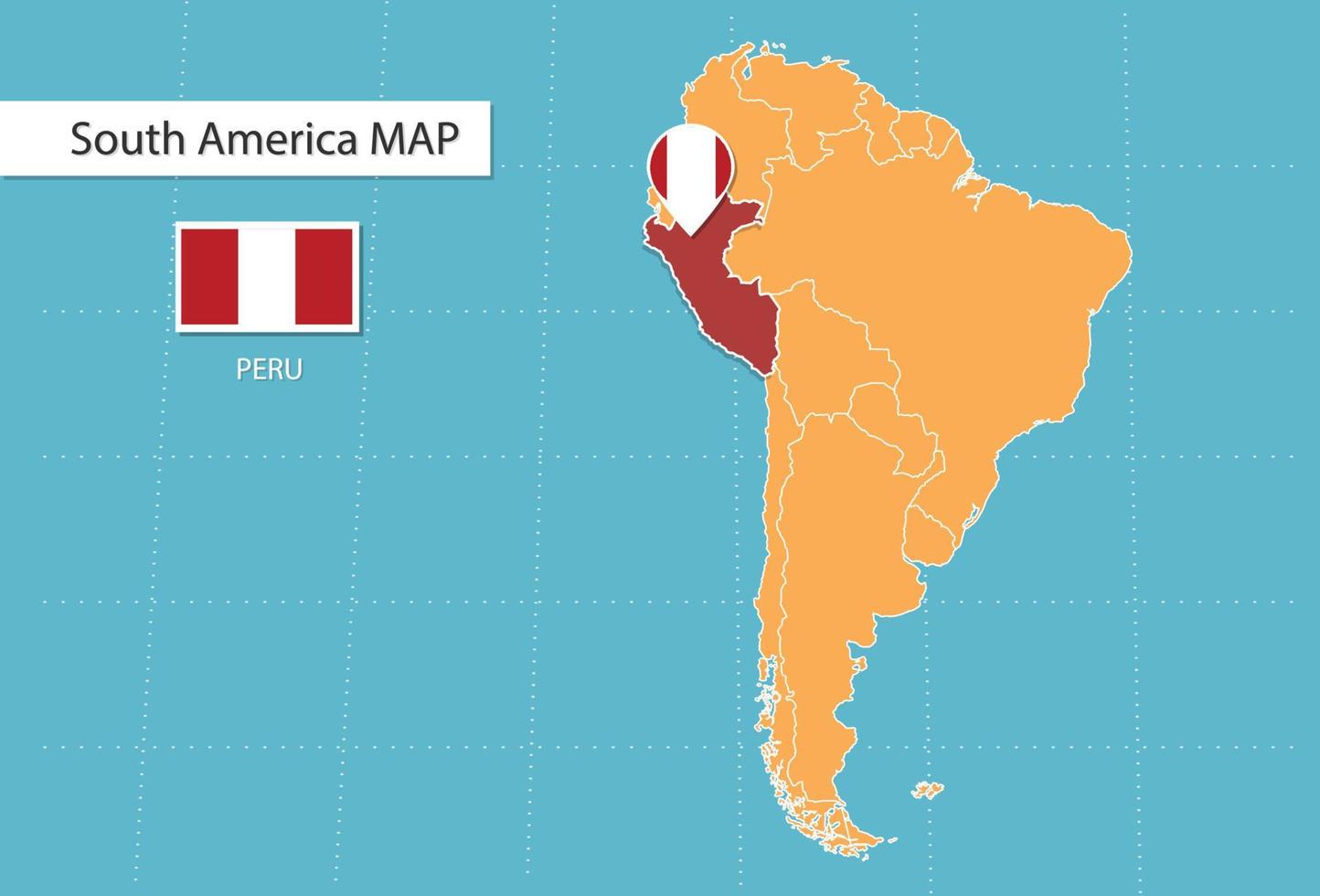 mapa do peru na américa, ícones mostrando bandeiras e localização do peru. vetor