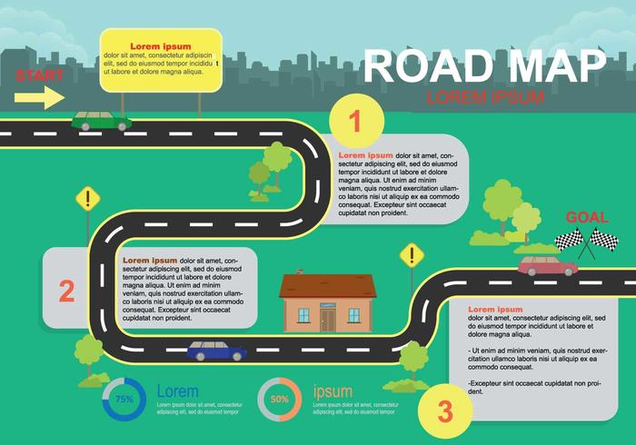 Mapa de estrada livre com ilustração da silhueta da cidade vetor