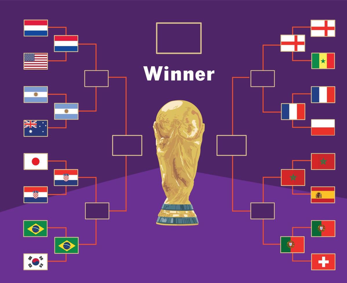 emblema dos países da bandeira das quartas de final com design de símbolo do troféu da copa do mundo ilustração de times de futebol de países vetoriais finais de futebol vetor