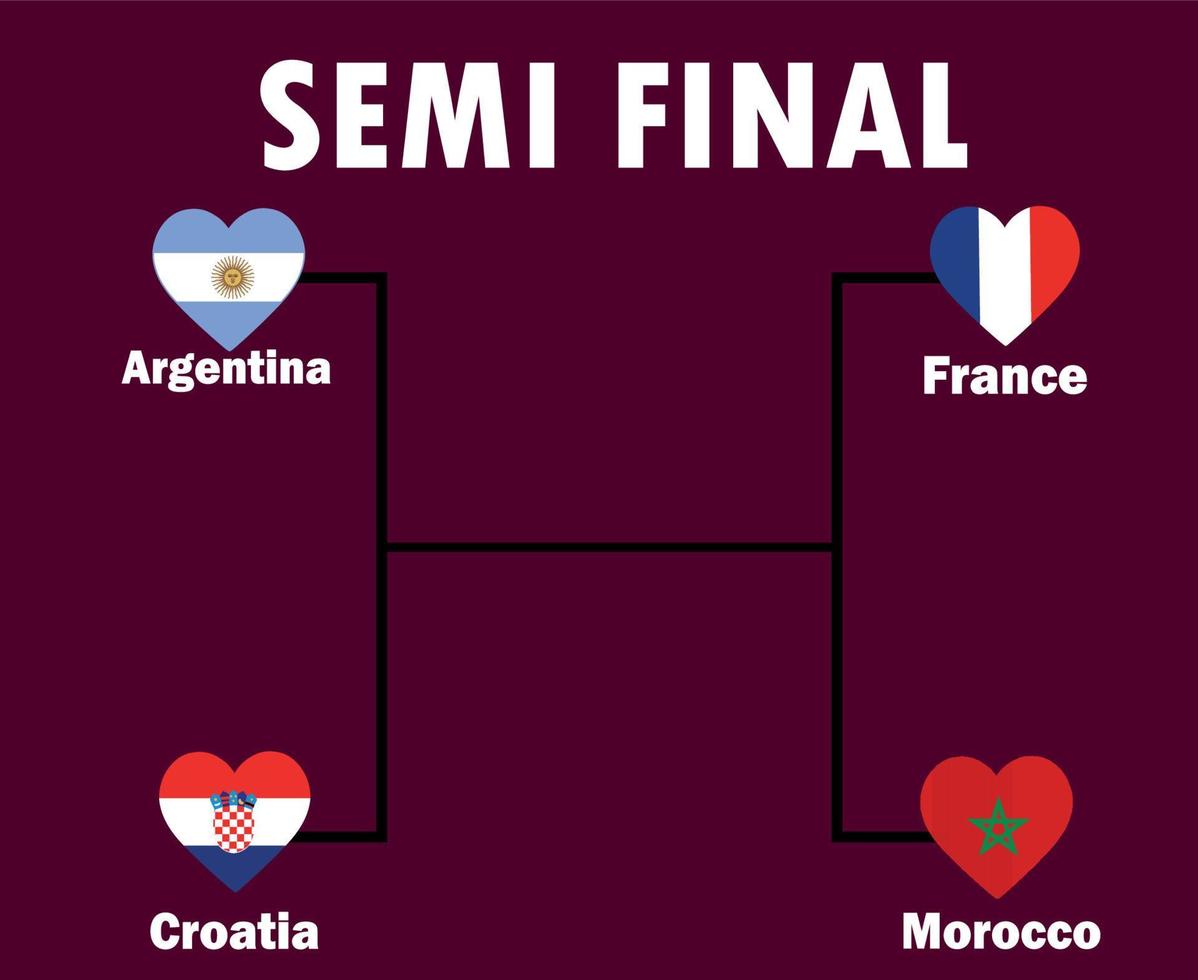 coração de bandeira de países de futebol semifinal com design de símbolo de nomes ilustração de equipes de países de vetor final de futebol