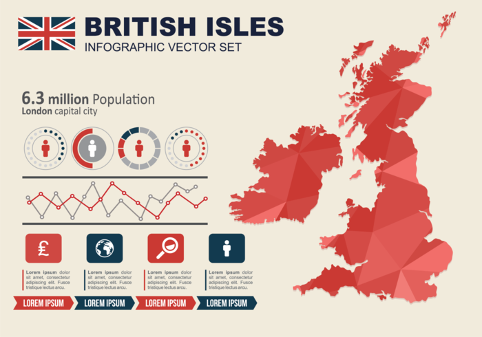 British Infographic vetor
