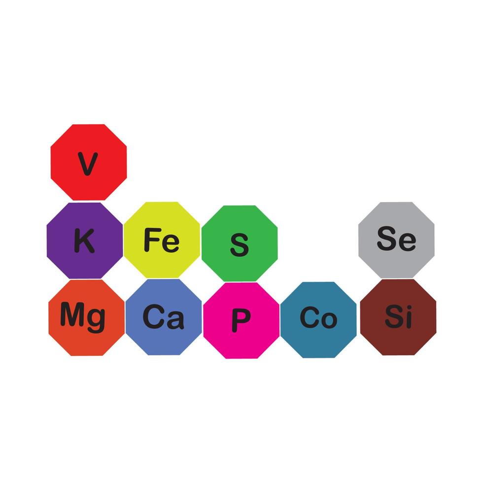 minerais microelementos e macroelementos, úteis para a saúde humana. fundamentos da alimentação saudável e estilos de vida saudáveis. vetor