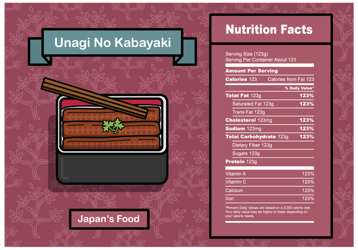 Livre Unagi No Kabayaki Nutrition Facts Vector