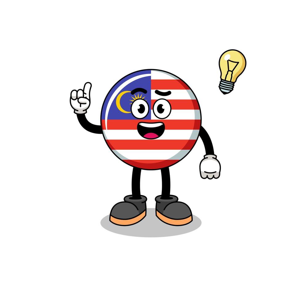 desenho animado da bandeira da malásia com pose de ideia vetor
