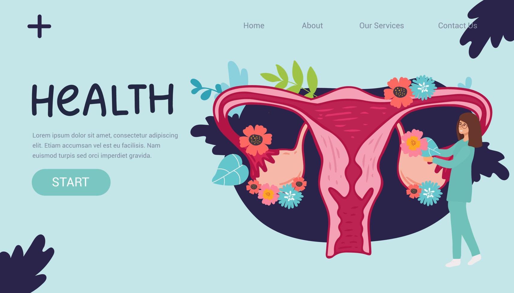 ciclo menstrual feminino. página de destino médica rastreando o ciclo menstrual. ilustração vetorial do sistema reprodutor feminino vetor