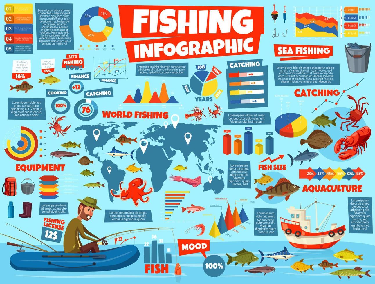estatísticas de infográfico de pesca, vetor de desenho animado