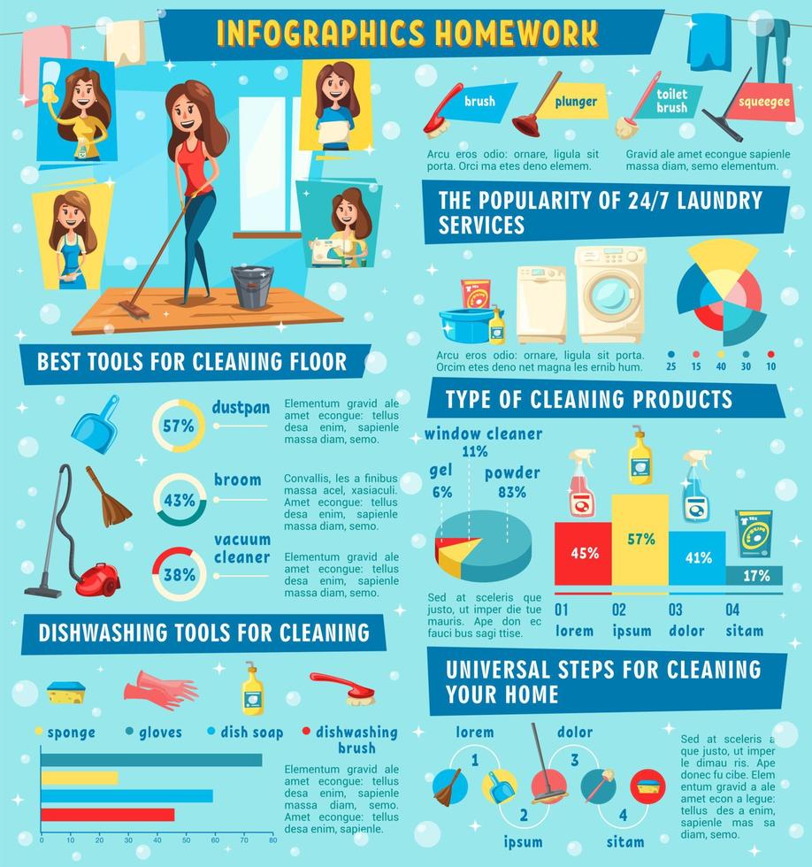 infográfico de trabalho doméstico, limpeza de casa, vetor