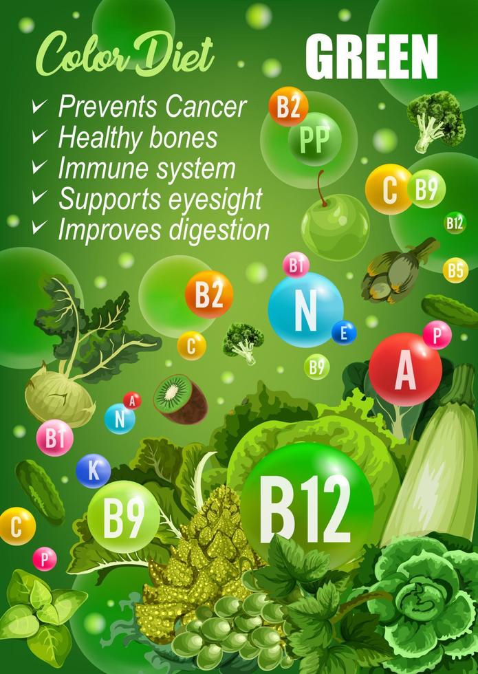 dieta de desintoxicação colorida, vegetais e frutas do dia verde vetor